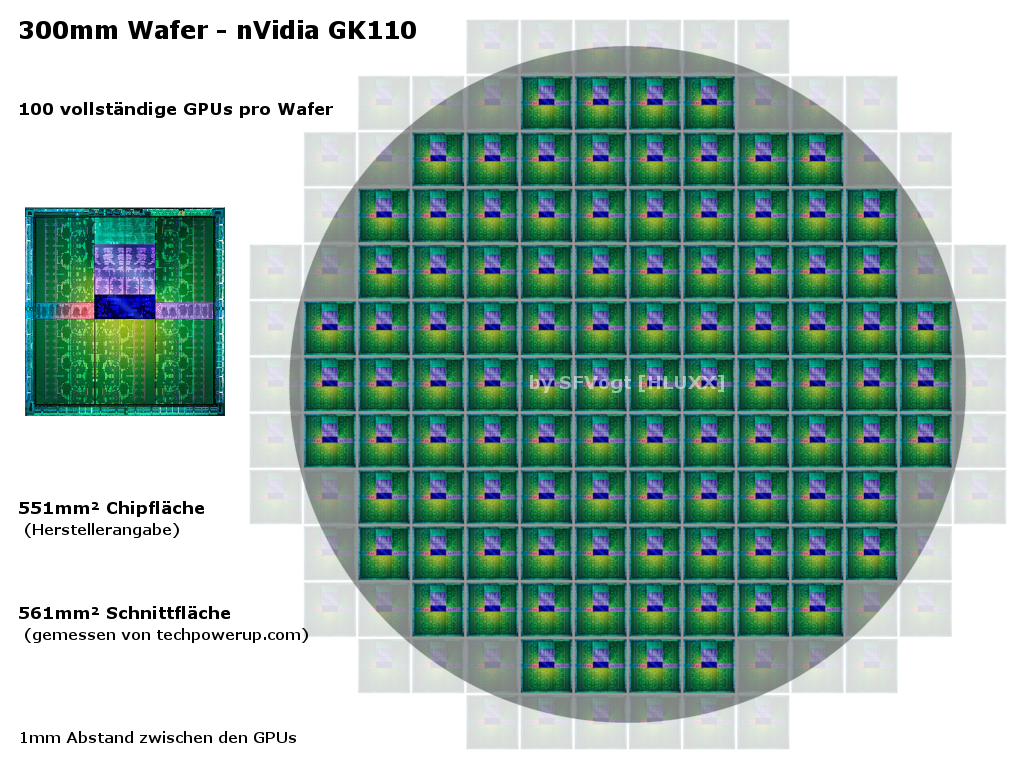 GK110_Wafer.png