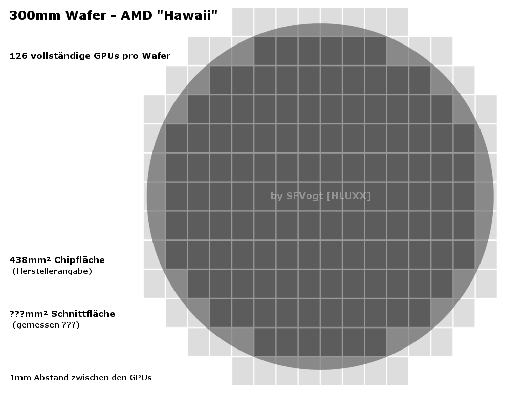 Hawaii_Wafer.png