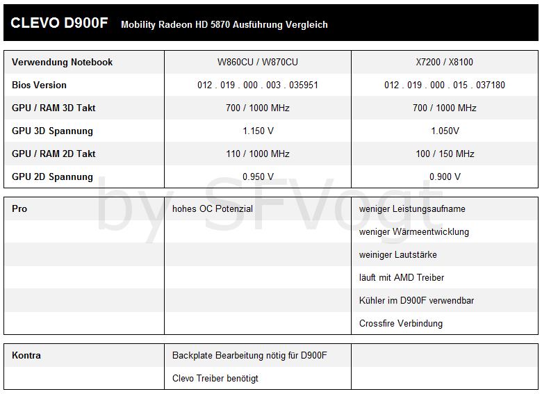 HD5870_Vergleich.PNG