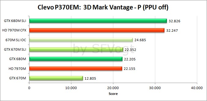 T1_3DVa_PPU.jpg