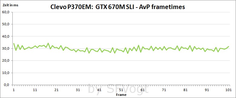 T1_670MSLI_FT.jpg