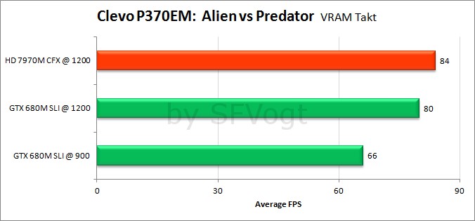 T2_AVP.jpg